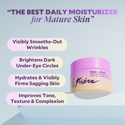 MoistureWiser™